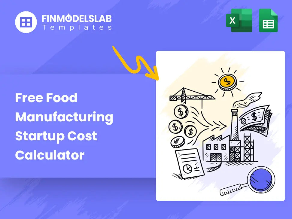 Food Manufacturing Startup Costs