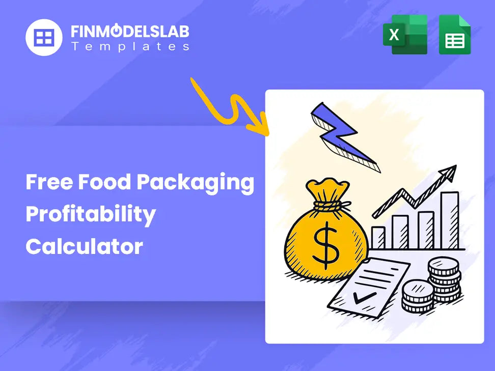 Food Packaging Profitability