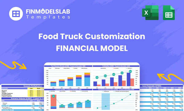 Get Related Financial Model