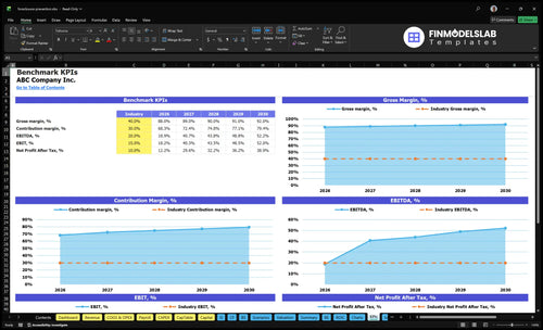 foreclosure prevention financial model kpis financialmodelslab
