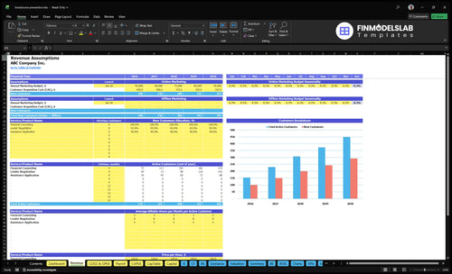 foreclosure prevention financial model revenue financialmodelslab