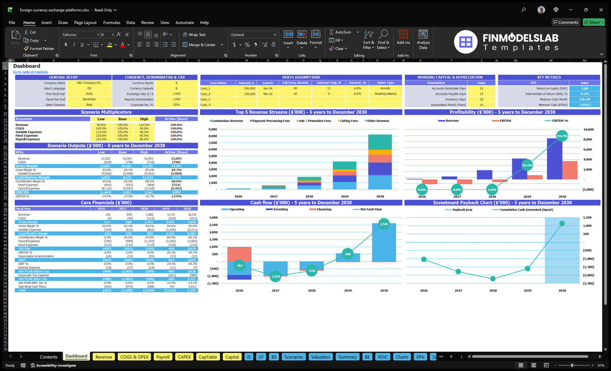 Dashboard currency exchange platform with general configuration, scenario multipliers, financial tables, revenue mix, cash flow, profitability and repayment charts
