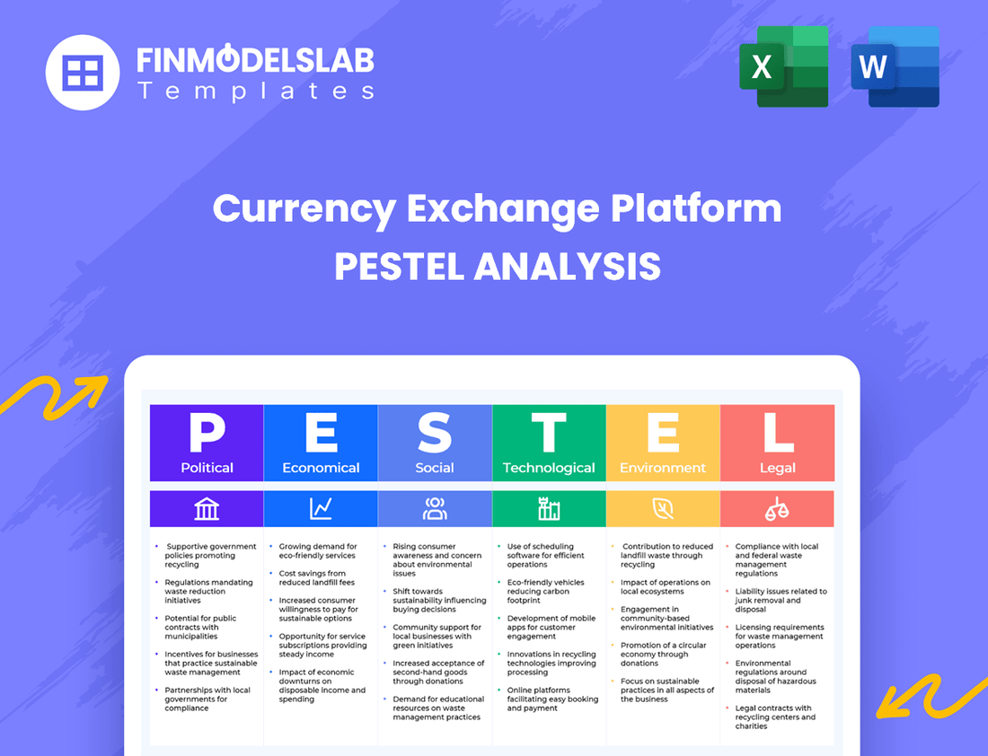Currency Exchange Platform PESTEL Analysis