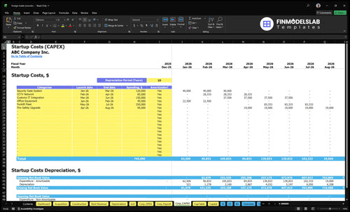 foreign trade zone financial model corp capex financialmodelslab