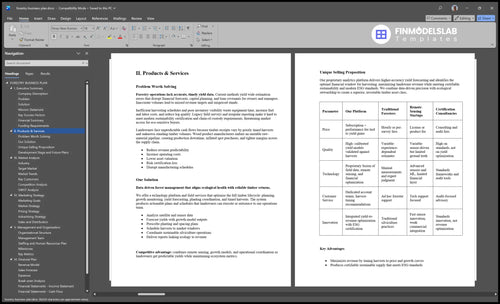 forestry business plan product financialmodelslab