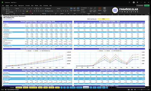 forestry financial model summary financialmodelslab