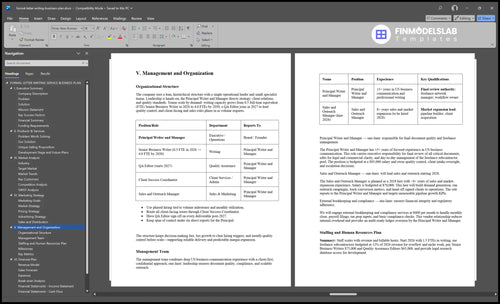 formal letter writing business plan management financialmodelslab