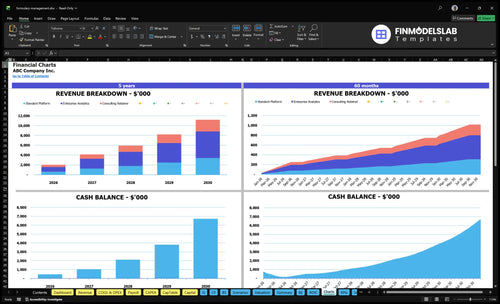 formulary management financial model charts financialmodelslab