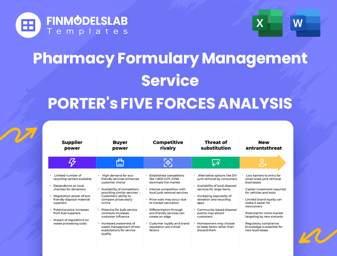 Pharmacy Formulary Management Service Porter