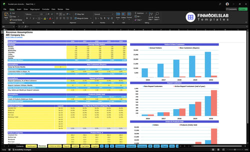 fountain pen store financial model revenue financialmodelslab