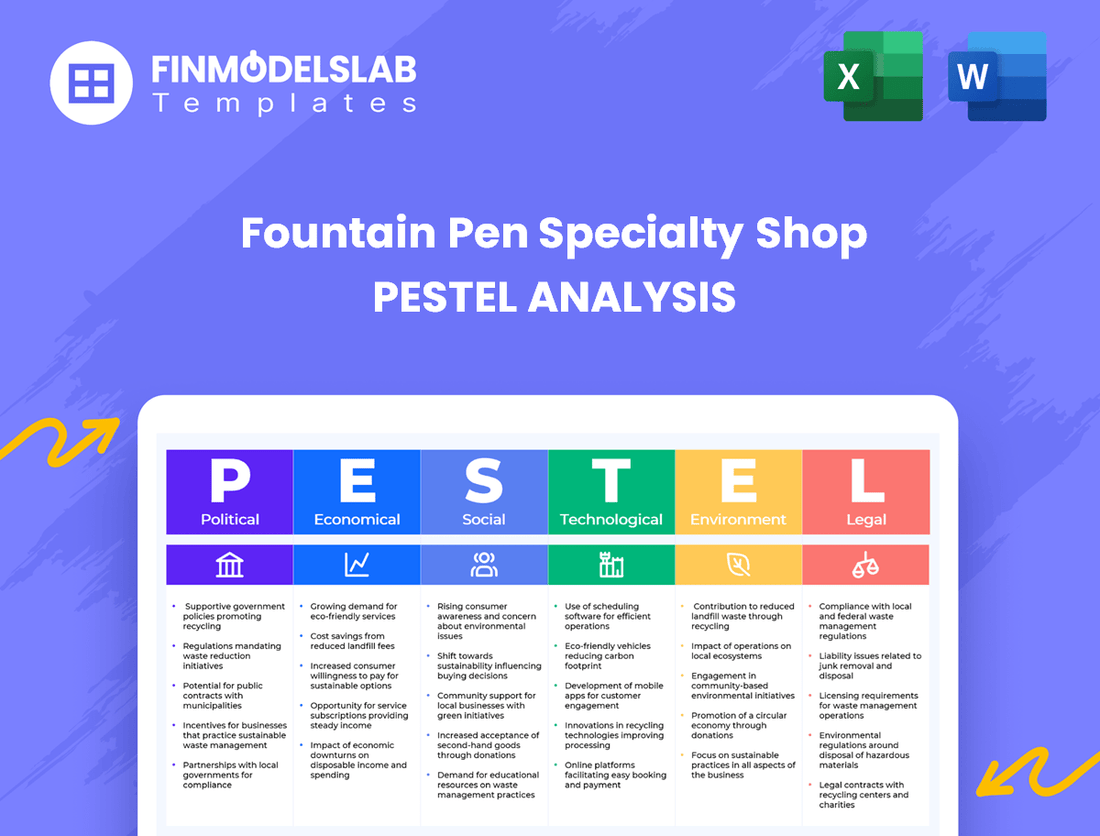 Fountain Pen Specialty Shop PESTEL Analysis