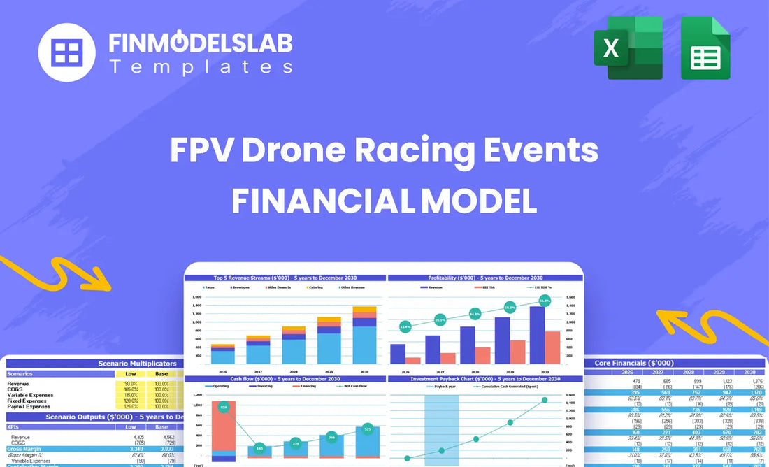 FPV Drone Racing Events Financial Model head image summarizing the model purpose and structure, highlighting key tabs (dashboard, inputs, reports) to help organizers plan events, forecast revenue, costs, and funding.