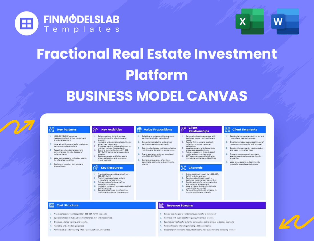 Fractional Real Estate Investment Platform Business Model Canvas