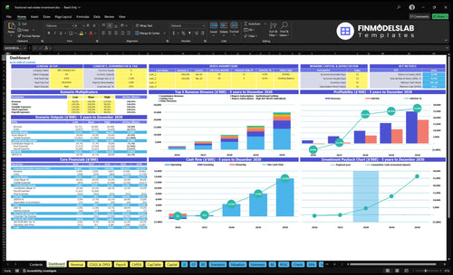 fractional real estate investment financial model dashboard financialmodelslab