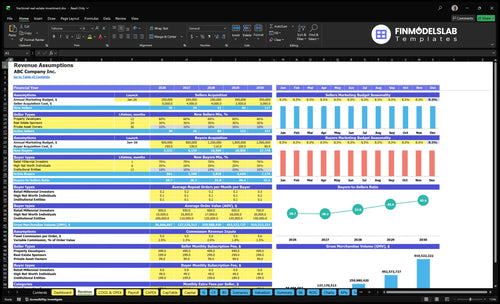 fractional real estate investment financial model revenue financialmodelslab