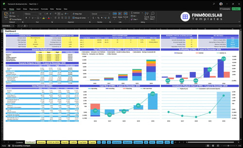 framework development financial model dashboard financialmodelslab