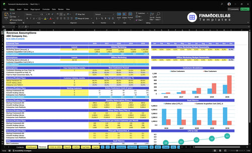 framework development financial model revenue financialmodelslab
