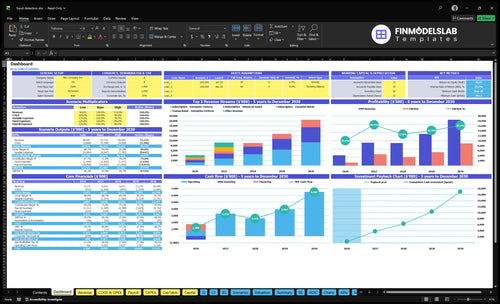 fraud detection financial model dashboard financialmodelslab