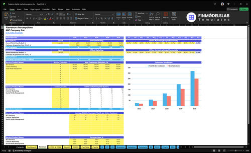 freelance digital marketing agency financial model revenue financialmodelslab