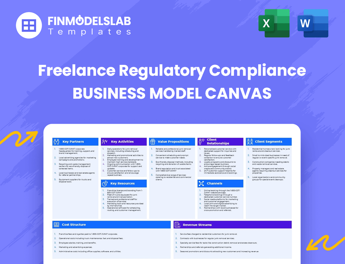 Freelance Regulatory Compliance Business Model Canvas