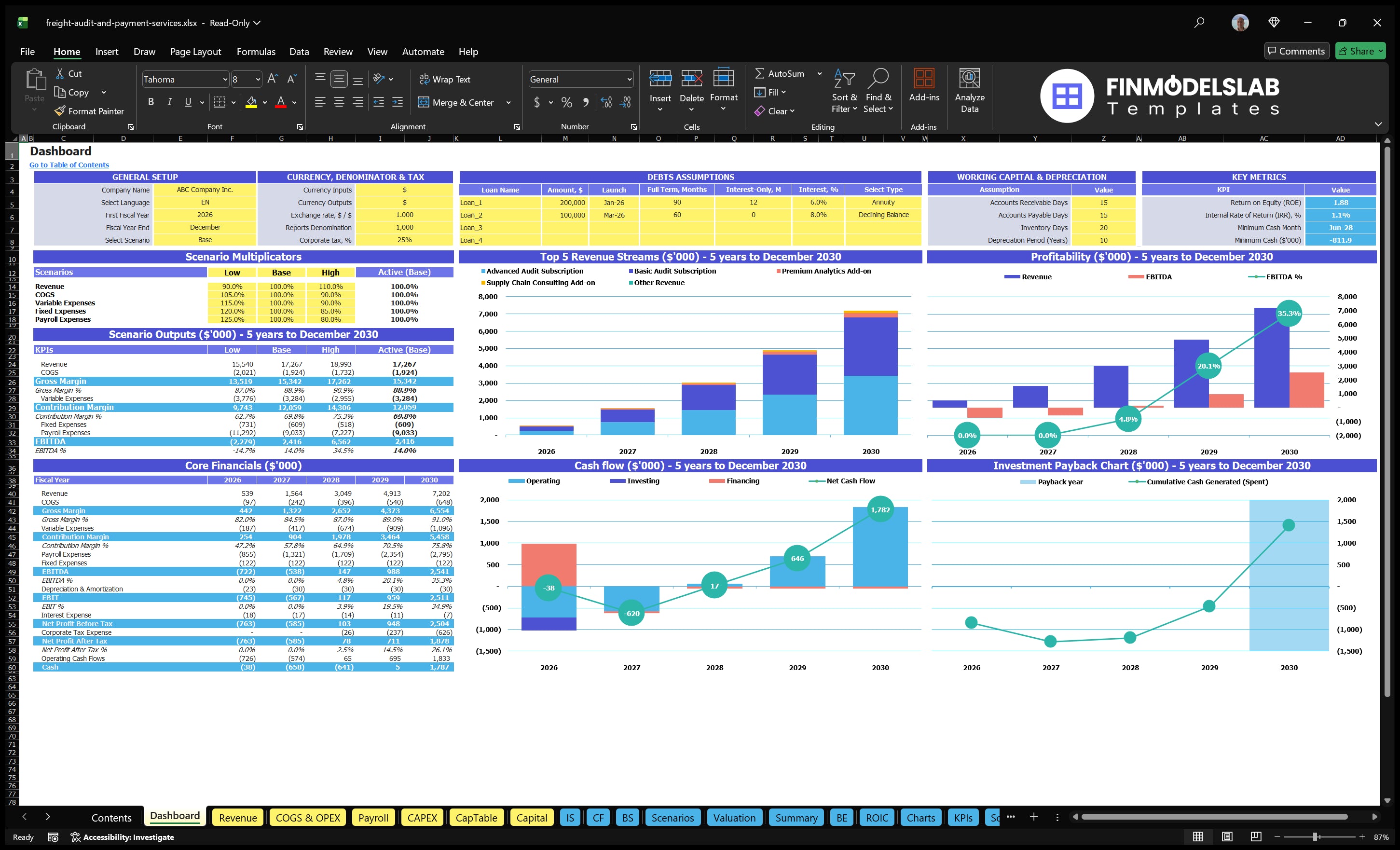 freight audit and payment services financial model dashboard financialmodelslab