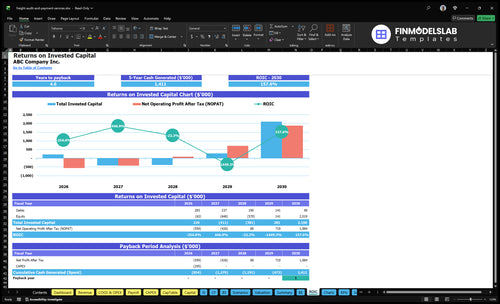 freight audit and payment services financial model roic financialmodelslab