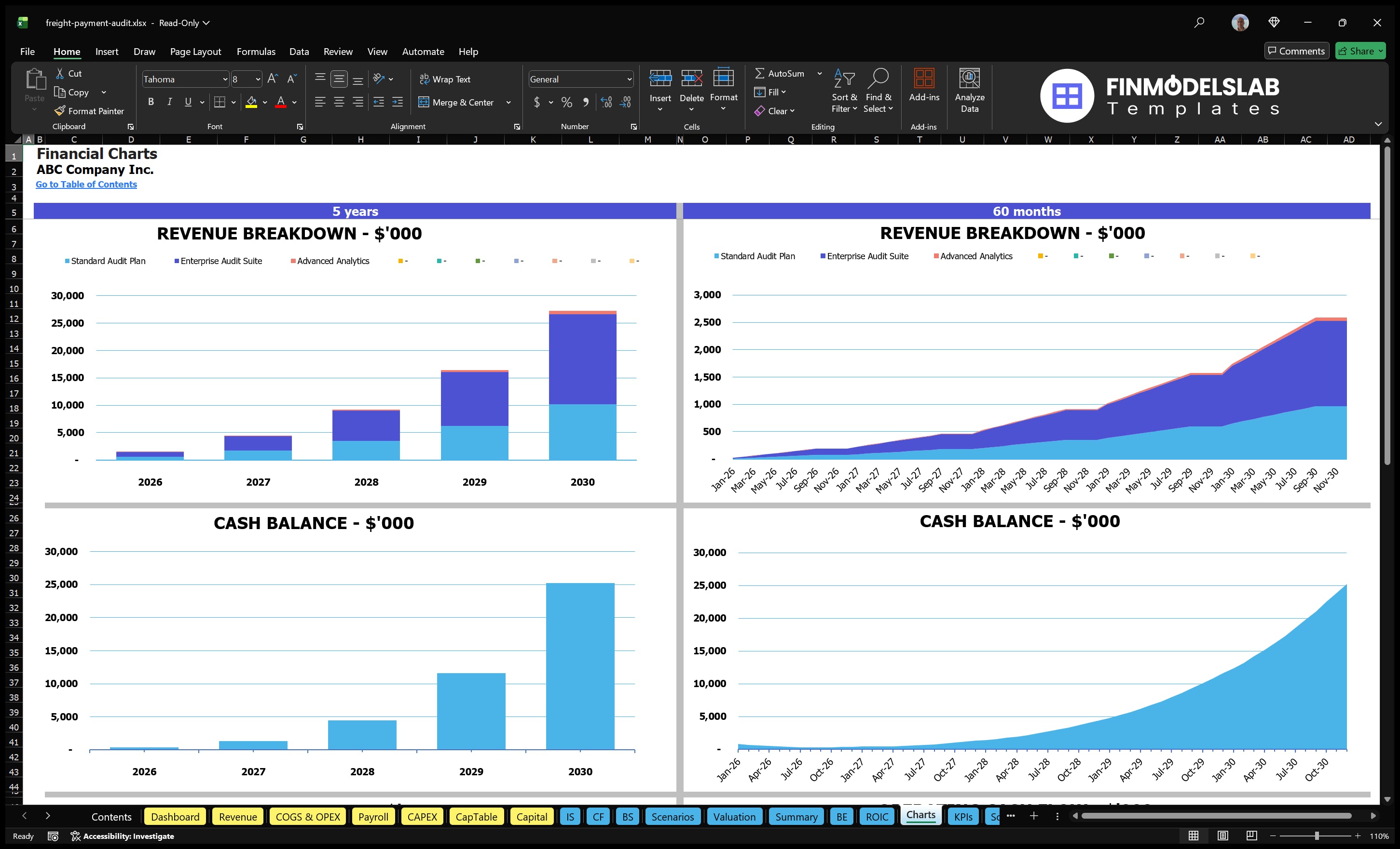 freight payment audit financial model charts financialmodelslab