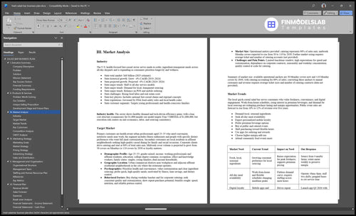fresh salad bar business plan marketing analysis financialmodelslab