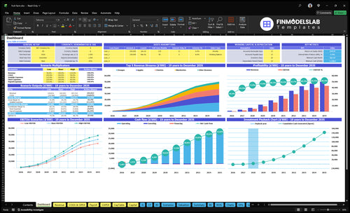 Fruit Farming Financial Model dashboard summarizes key KPIs, runway and cash position with a dynamic dashboard, highlighting profitability, revenue mix and investor-ready charts to avoid cash-flow blind spots.