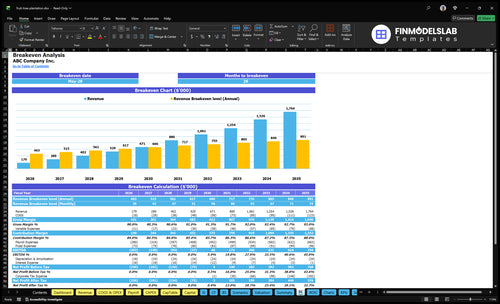 fruit tree plantation financial model break even financialmodelslab