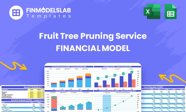 Get Related Financial Model