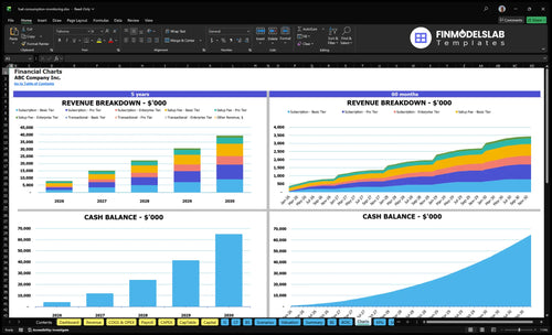 fuel consumption monitoring financial model charts financialmodelslab