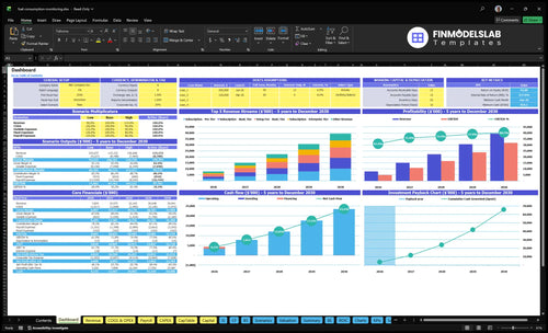 Fleet Fuel Consumption Monitoring Financial Model dashboard summarizing key KPIs, fuel usage trends, cost per mile, and runway/cash impact with a dynamic dashboard for clearer performance and investor-ready reporting.