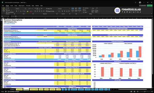 fuel consumption monitoring financial model revenue financialmodelslab