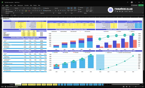 fuel tank removal financial model dashboard financialmodelslab