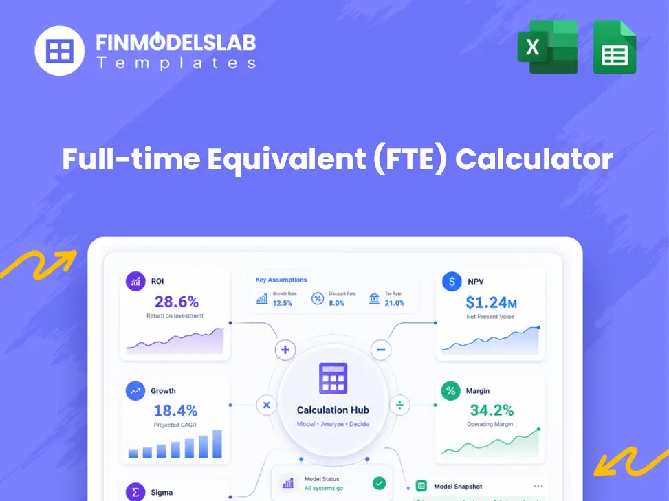 Full-time Equivalent (FTE) Calculator