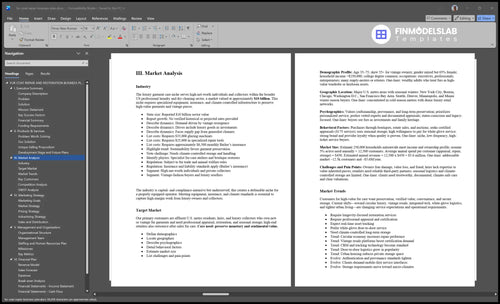 fur coat repair business plan marketing analysis financialmodelslab
