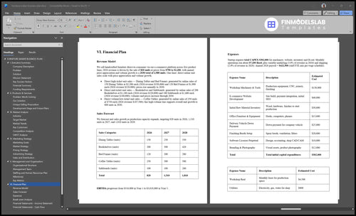 furniture maker business plan financial plan financialmodelslab