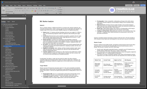 furniture maker business plan marketing analysis financialmodelslab
