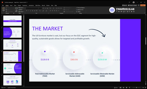 furniture maker market slide financialmodelslab