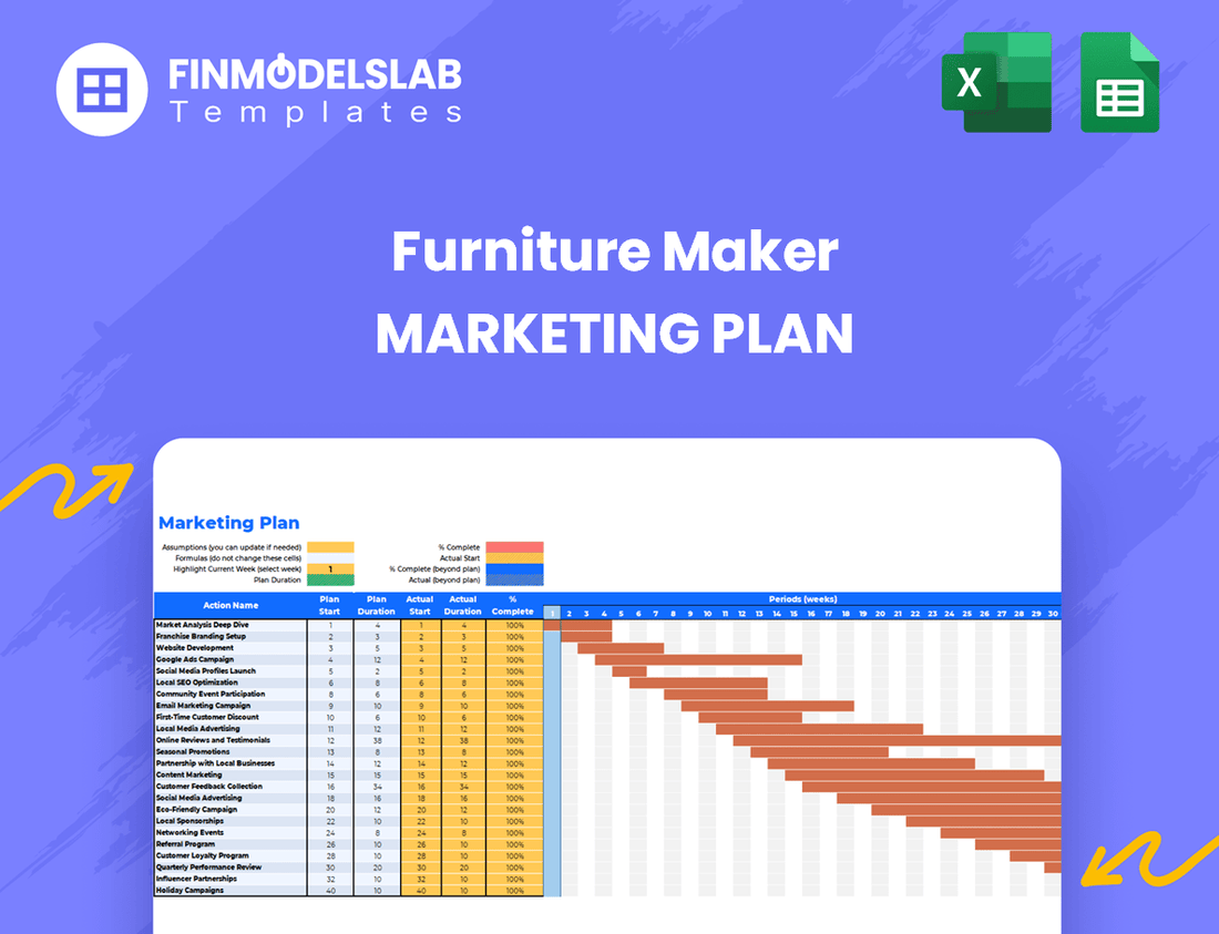 Furniture Maker Marketing Plan