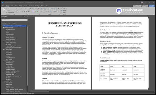 furniture manufacturing business plan executive summary financialmodelslab