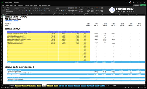 Furniture Store Financial Model capex inputs allowing users to customize startup and ongoing capital expenditures, asset lifecycles and depreciation assumptions for scenario-ready funding and planning.