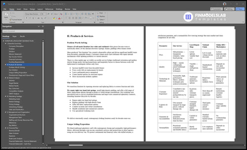 furniture upholstery business plan product financialmodelslab