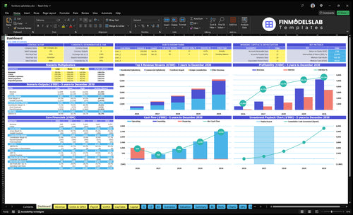 Furniture Upholstery Financial Model dashboard summarizing key KPIs, runway and cash position with a dynamic dashboard that highlights performance, investor-ready charts and cash-flow blind spot visibility