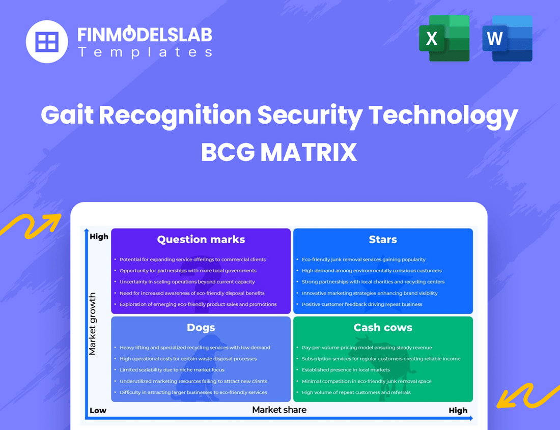 Gait Recognition Security Technology BCG Matrix