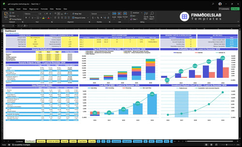 Gait Recognition Security Technology Financial Model dashboard summarizing key KPIs, runway, cash position and performance with a dynamic investor-ready dashboard to expose cash-flow blind spots.