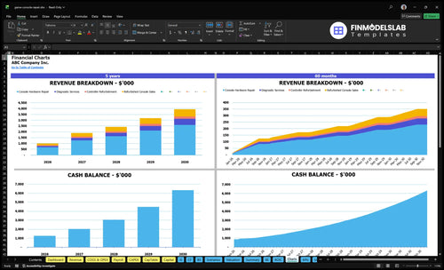 game console repair financial model charts financialmodelslab