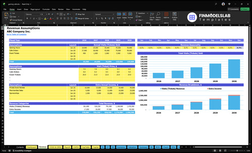 gaming cafe financial model revenue financialmodelslab