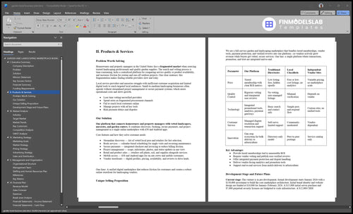 garden hotel business plan product financialmodelslab